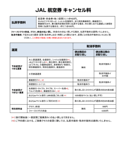 JAL 航空券 キャンセル料