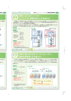 病院におけるポンプへの インバーター制御の導入による省エネ 病院