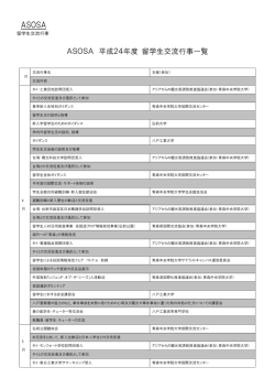 PDFを表示