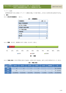 がん医療に携わる医療従事者のためのスキルアップセミナー Part 1 がん