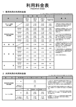 利用料金表 - 兵庫県立武道館