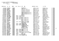 ﾁﾙﾄﾞM - ぬかびら源泉郷スキー場