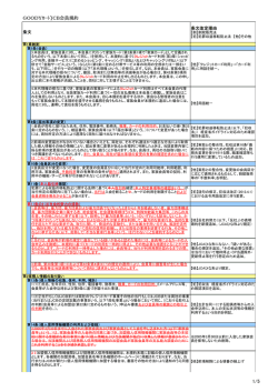 GOODYカードJCB会員規約の改定内容はこちら