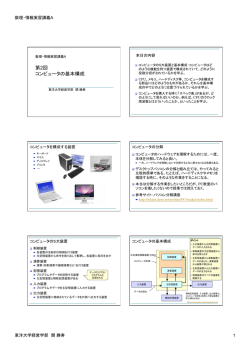 第2回 コンピュータの基本構成