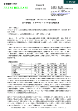 日本の外食産業14カテゴリー129市場を調査（第一