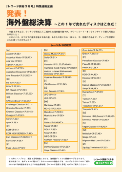 発表！