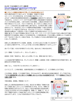 S.フロイトの精神分析論の中で言っている心的仕組みとは？ まず人間が