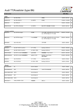 Audi TT/Roadster (type 8N)