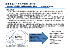 船舶運航システムの運用における海技者の役割と海技者育成の研究