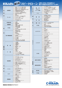 お使いみちは、100品目以上！