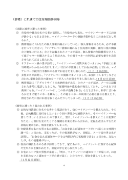 （参考）これまでの主な相談事例等