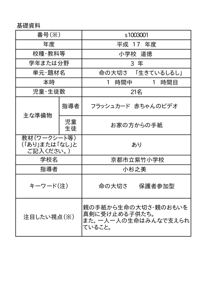 基礎資料 S1003001 平成 17 年度 小学校 道徳 3 年 命の大切さ 生き