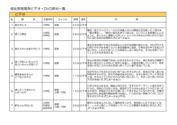 福祉教育関係ビデオ・DVD教材一覧はこちら