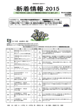 平成27年度 新たに追加となった視聴覚教材（団体向け）