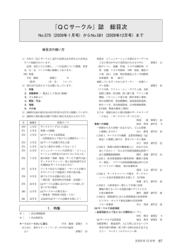 『QCサークル』誌 総目次