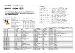 サークル・グループ紹介