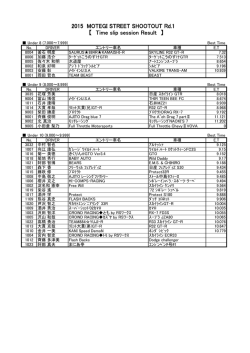 結果表（PDFファイル 100KB）