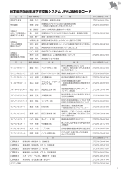 日本薬剤師会生涯学習支援システム JPALS研修会コード