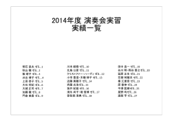 明石 昌夫 ゼミ...1 秋山 徹 ゼミ...2 飯 靖子 ゼミ...3