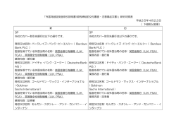 「外国為替証拠金取引説明書(契約締結前交付書面・注意喚起文書