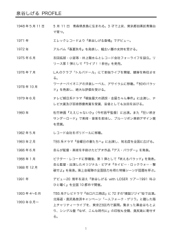 泉谷しげる PROFILE
