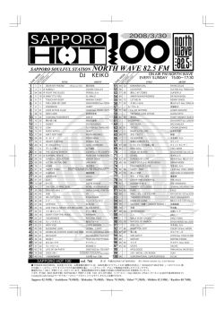 SAPPORO - FM North Wave