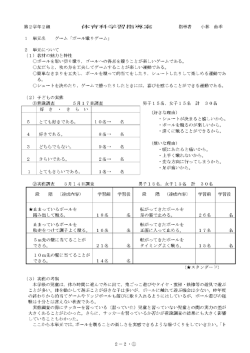 第2学年2組 指導者 小林 由季 1 単元名 ゲーム「ボール蹴りゲーム」 2