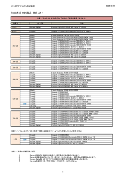 ReadyNAS HDD製品 対応リスト