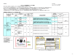 リチウムイオン電池取扱についてのご案内