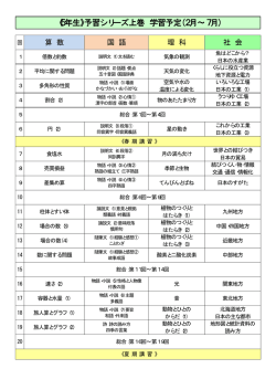 都立中高一貫校対策講座カリキュラム 36KB