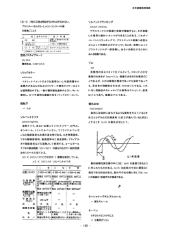 『実用塗装・塗料用語辞典』 タ行