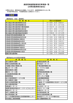 速度抑制装置装着指定事業者一覧