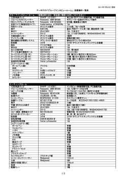 設備リスト - グループインタビュールーム レンタルサービス