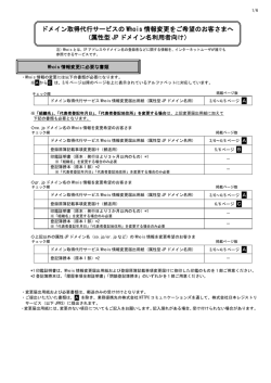 ドメイン取得代行サービスの Whois 情報変更をご希望のお客さまへ