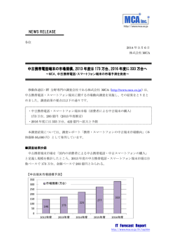 IT Forecast Report NEWS RELEASE 中古携帯電話端末の市場規模