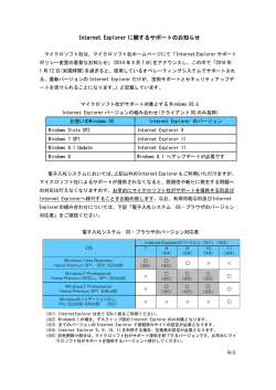 Internet Explorer に関するサポートのお知らせ