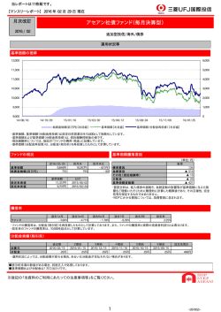166KB - 三菱UFJ投信