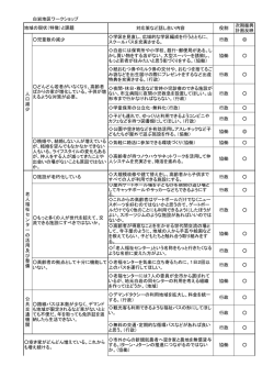 白岩地区ワークショップの結果（PDF：131KB）