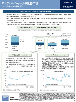 アジア・ハイ・イールド債券市場 2015年初来の振り返り