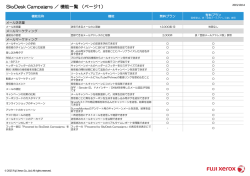 SkyDesk Campaigns ／ 機能一覧 （ページ1）