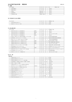 2016年度(平成28年度) 事業計画