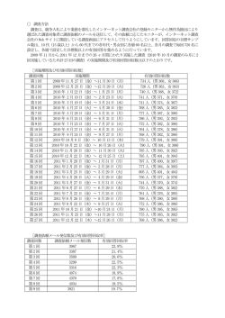 調査方法 調査は、競争入札により業務を落札したインターネット調査会社