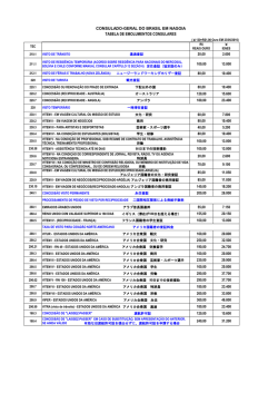 CONSULADO-GERAL DO BRASIL EM NAGOIA TABELA DE