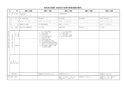 こちら - 桜友会