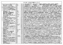 2010年 3月4週 番組ラインアップ