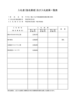 14 デジタル一眼レフカメラ用記録媒体63箱の購入契約
