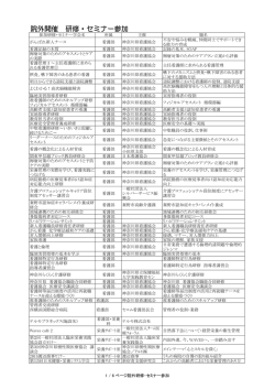 院外開催 研修・セミナー参加