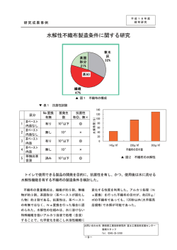 水解性不織布製造条件に関する研究