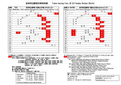 紀伊田辺駅発列車時刻表 Trains leaving from JR Kii