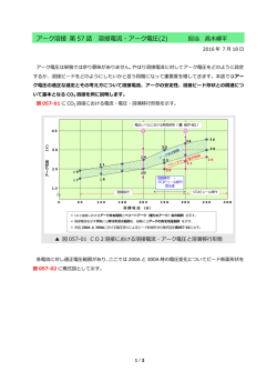 アーク溶接 第 57 話 溶接電流・アーク電圧(2)